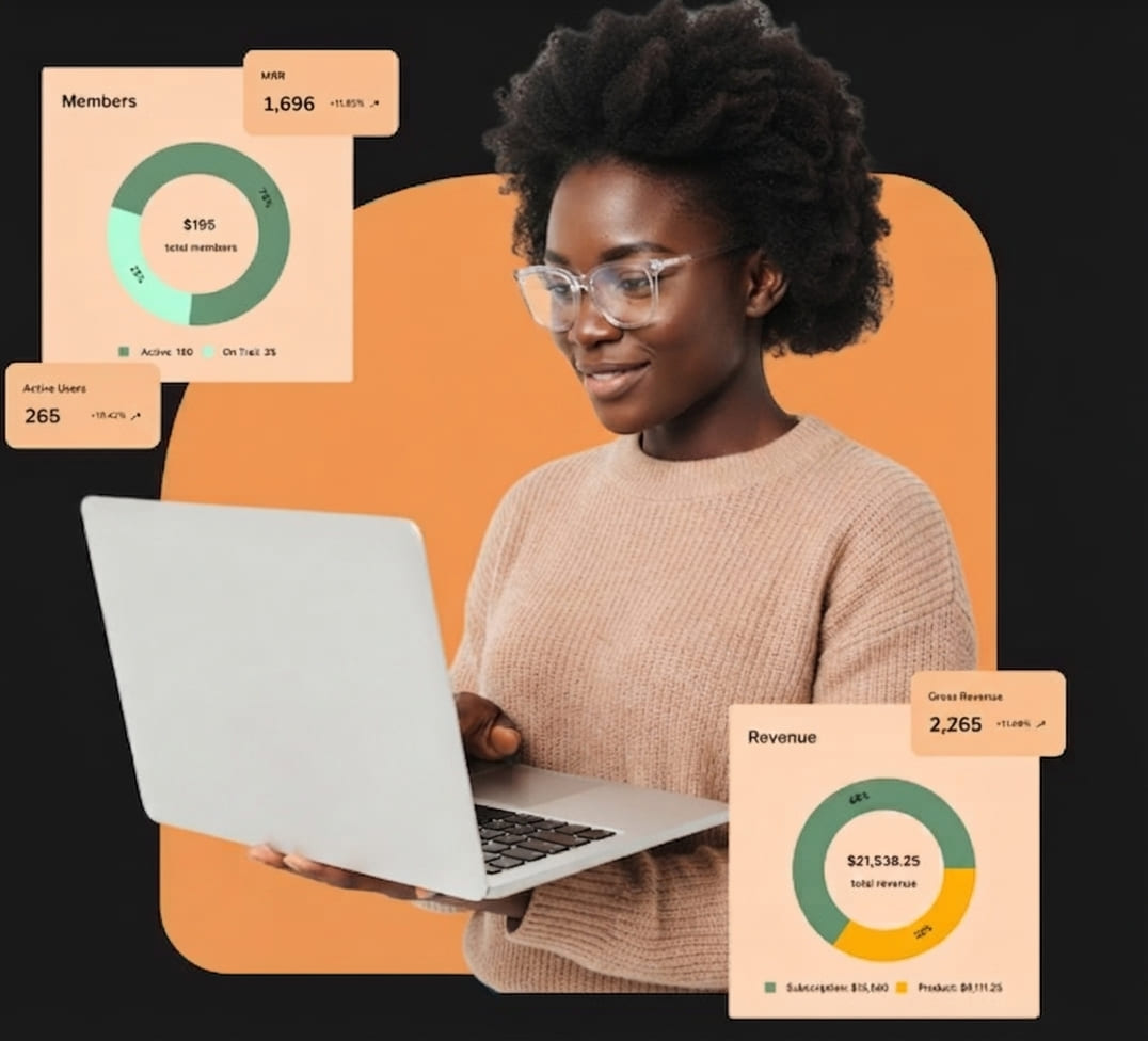 Real-time Reports & Analytics