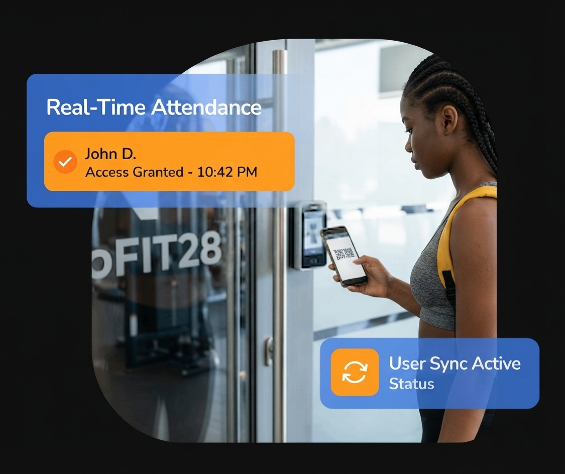 24/7 Access Control