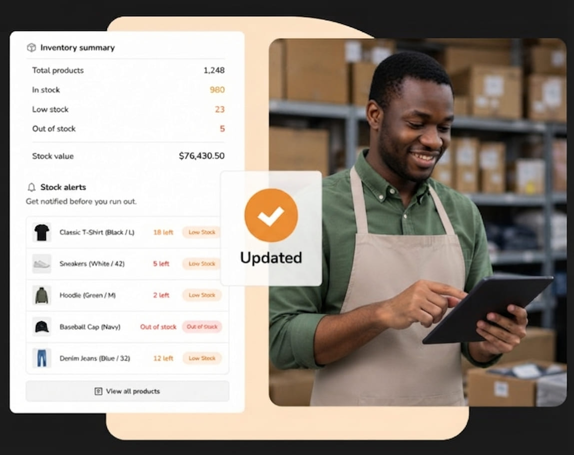 Inventory That Manages Itself